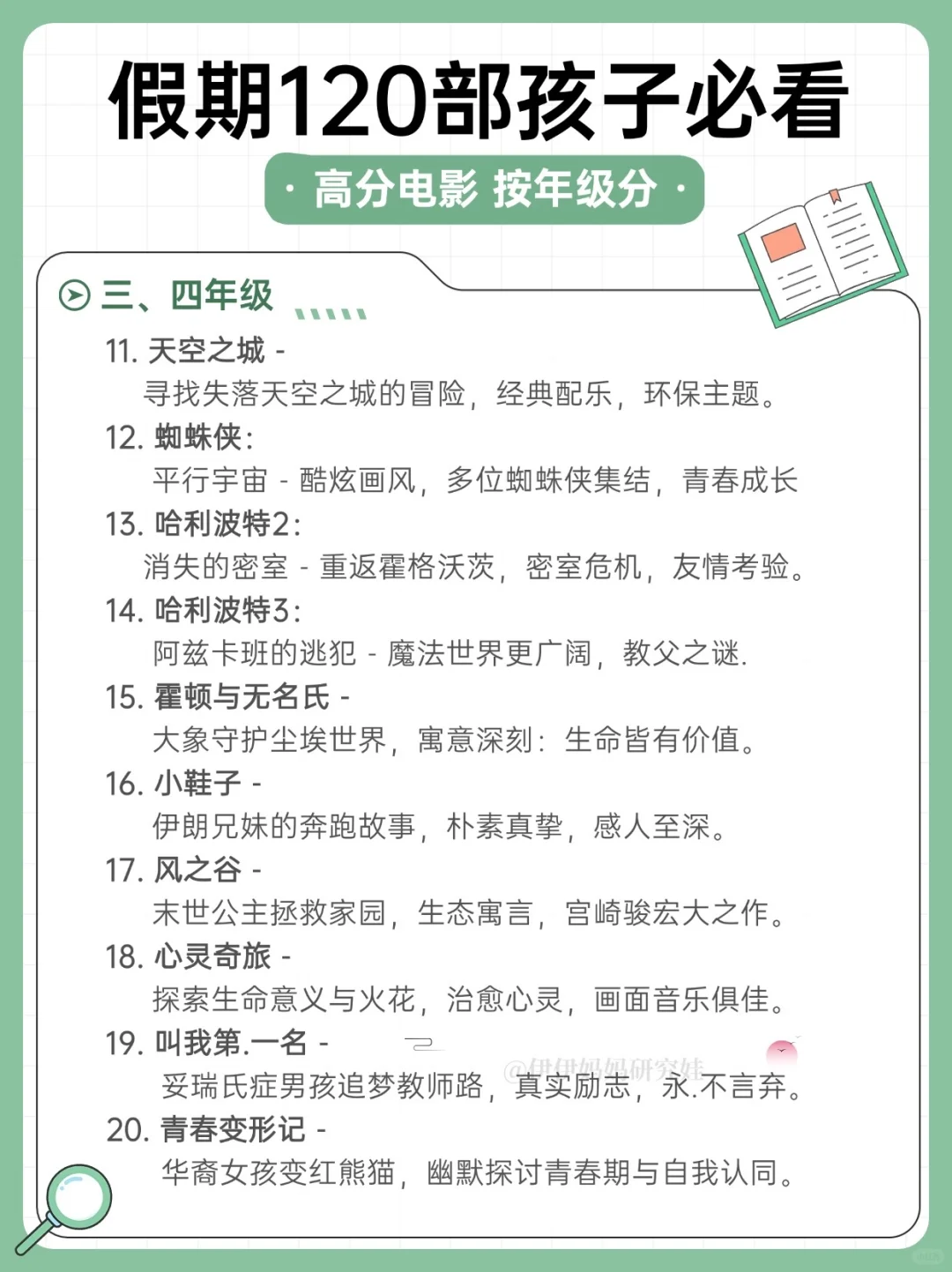 ☝️收图 120部儿童必看高分电影🎬假期不费妈