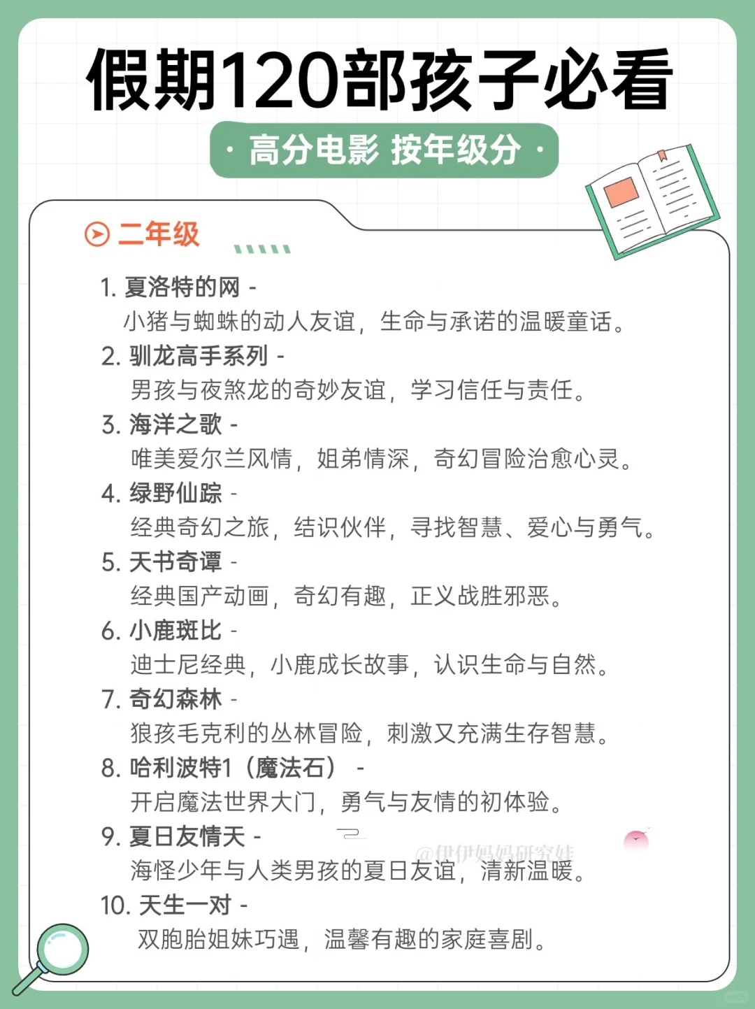 ☝️收图 120部儿童必看高分电影🎬假期不费妈