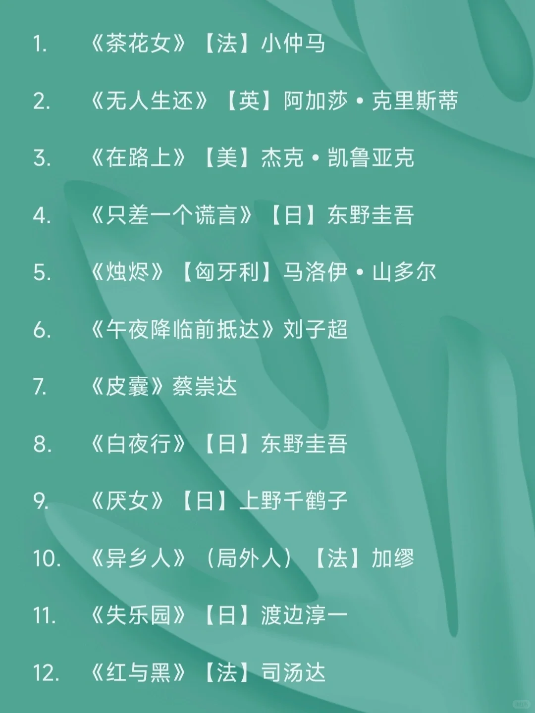 书单分享｜你今年读了什么书？