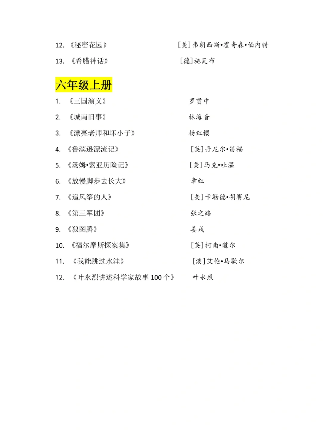 📚小学1-6年级上册课外经典阅读书单