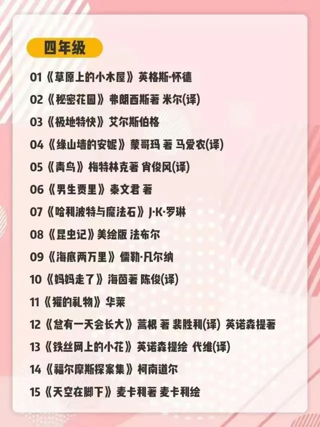 人民日报推荐🔥 小学1-6年级必读经典书单