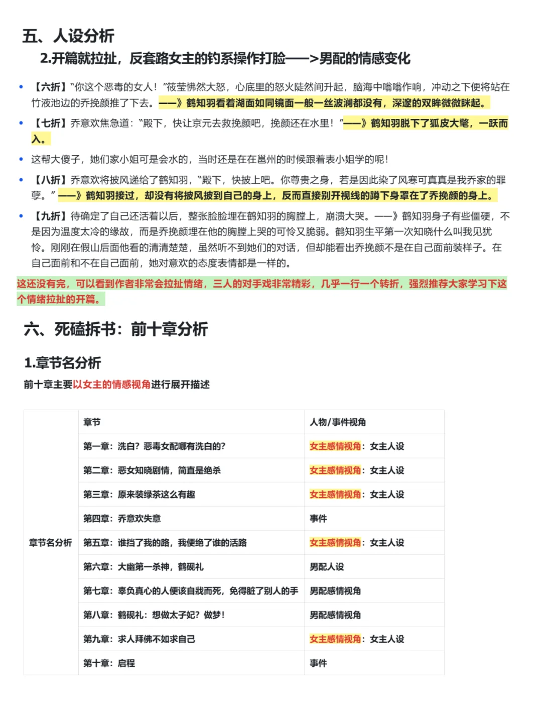 番茄新书爆款小说古言钓系大女主一女撩五男