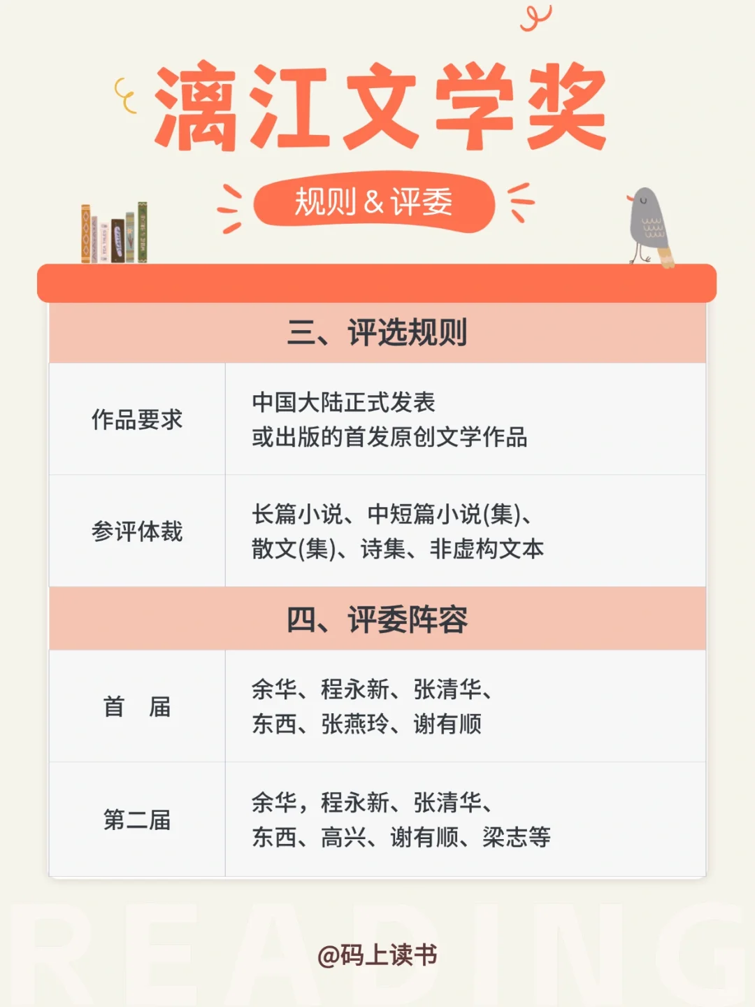 📚 漓江文学奖｜余华领衔，专挖文坛新人！