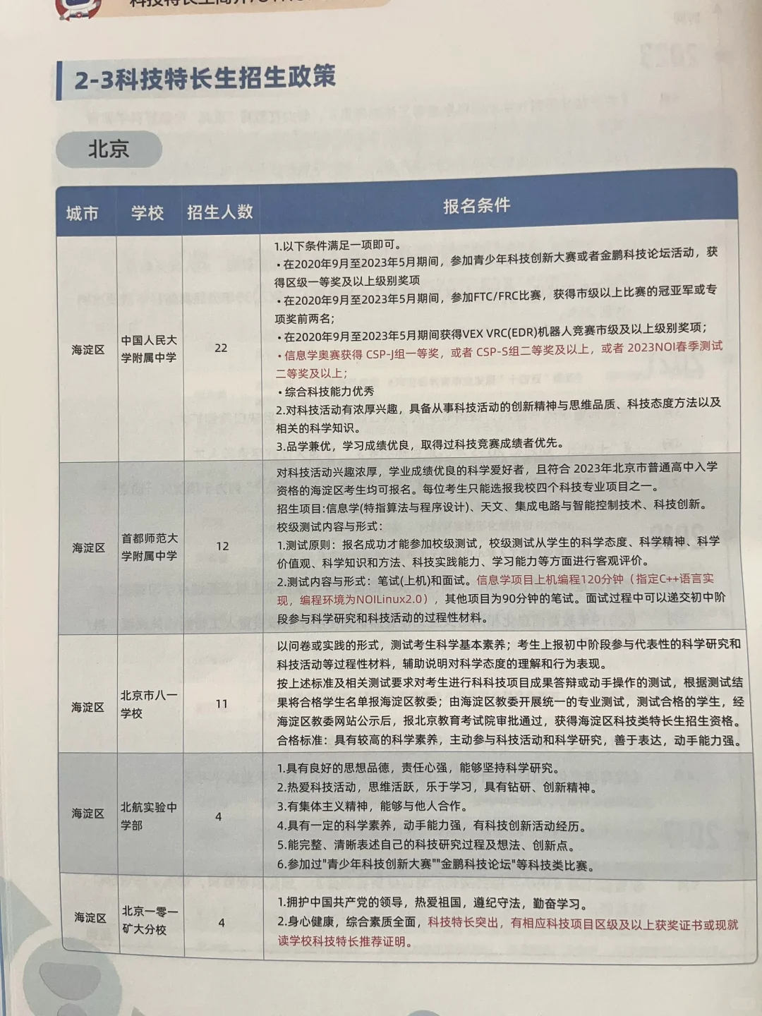 少儿编程，两大核心资源，打通任督二脉。