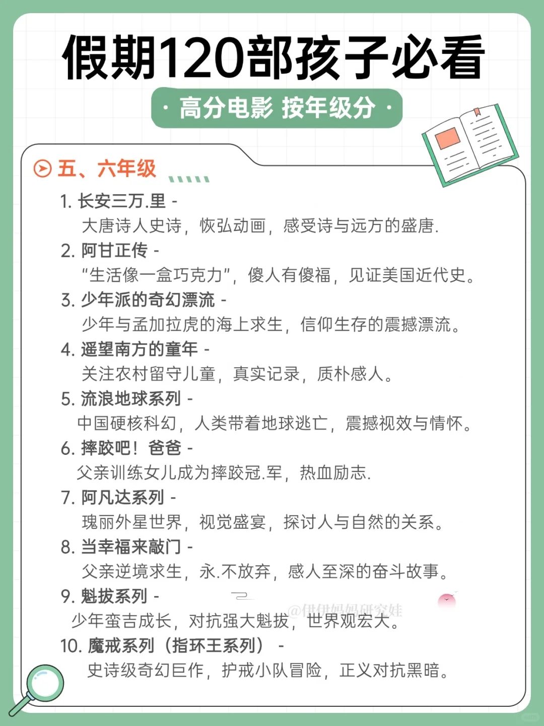 ☝️收图 120部儿童必看高分电影🎬假期不费妈