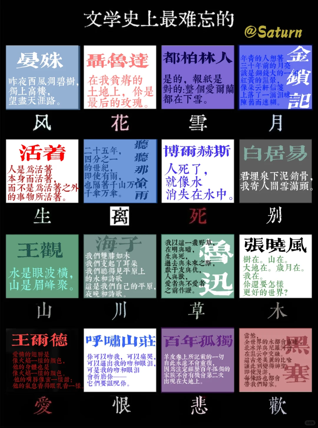 关于文学史上最难忘的永恒瞬间🎬
