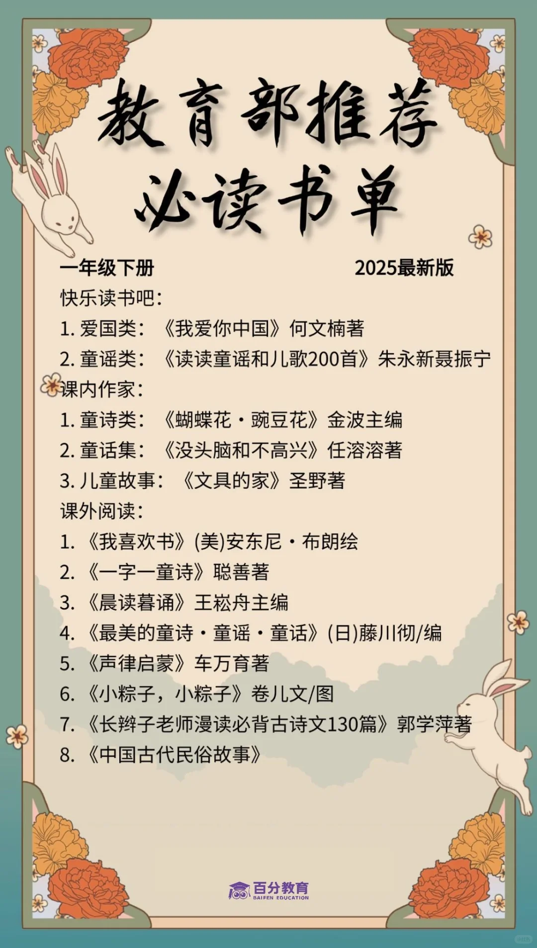 📚 1-6年级必读书单来啦‼️