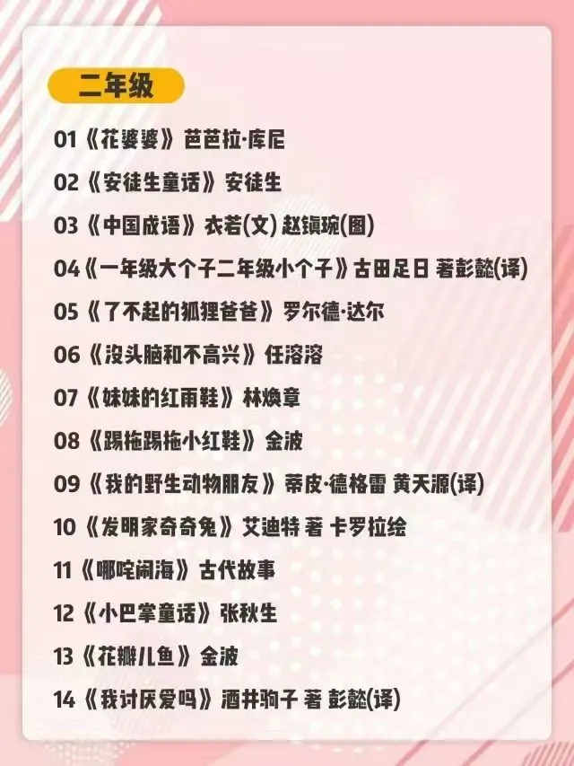 人民日报推荐🔥 小学1-6年级必读经典书单