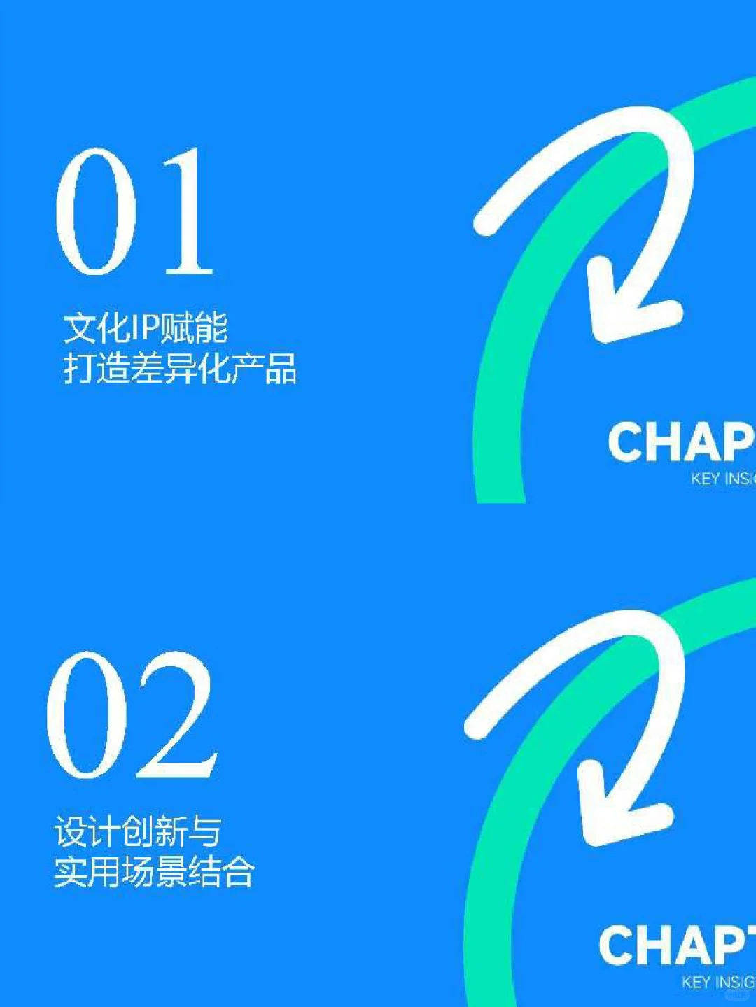 文创研报57丨拆解出版文创爆款，三大维度