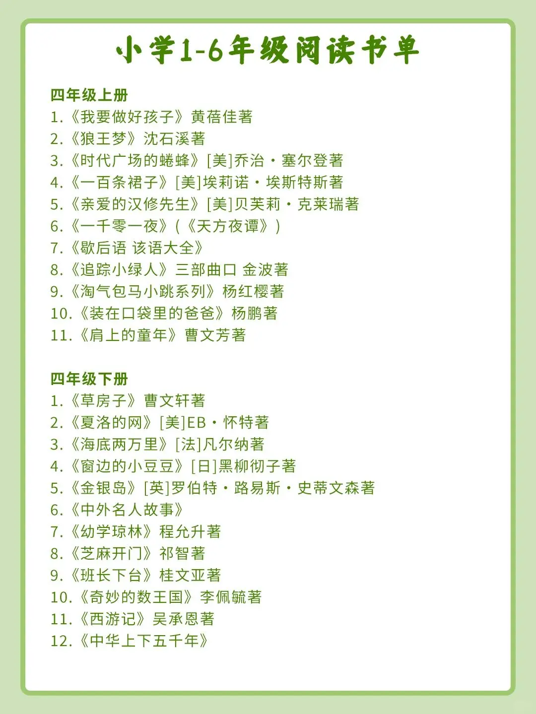 📚《1--6 年级课外阅读宝藏书单来啦》✨