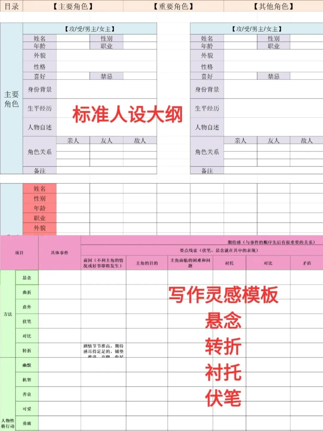 新人作者 | 年代文必看时间表，避免踩坑！