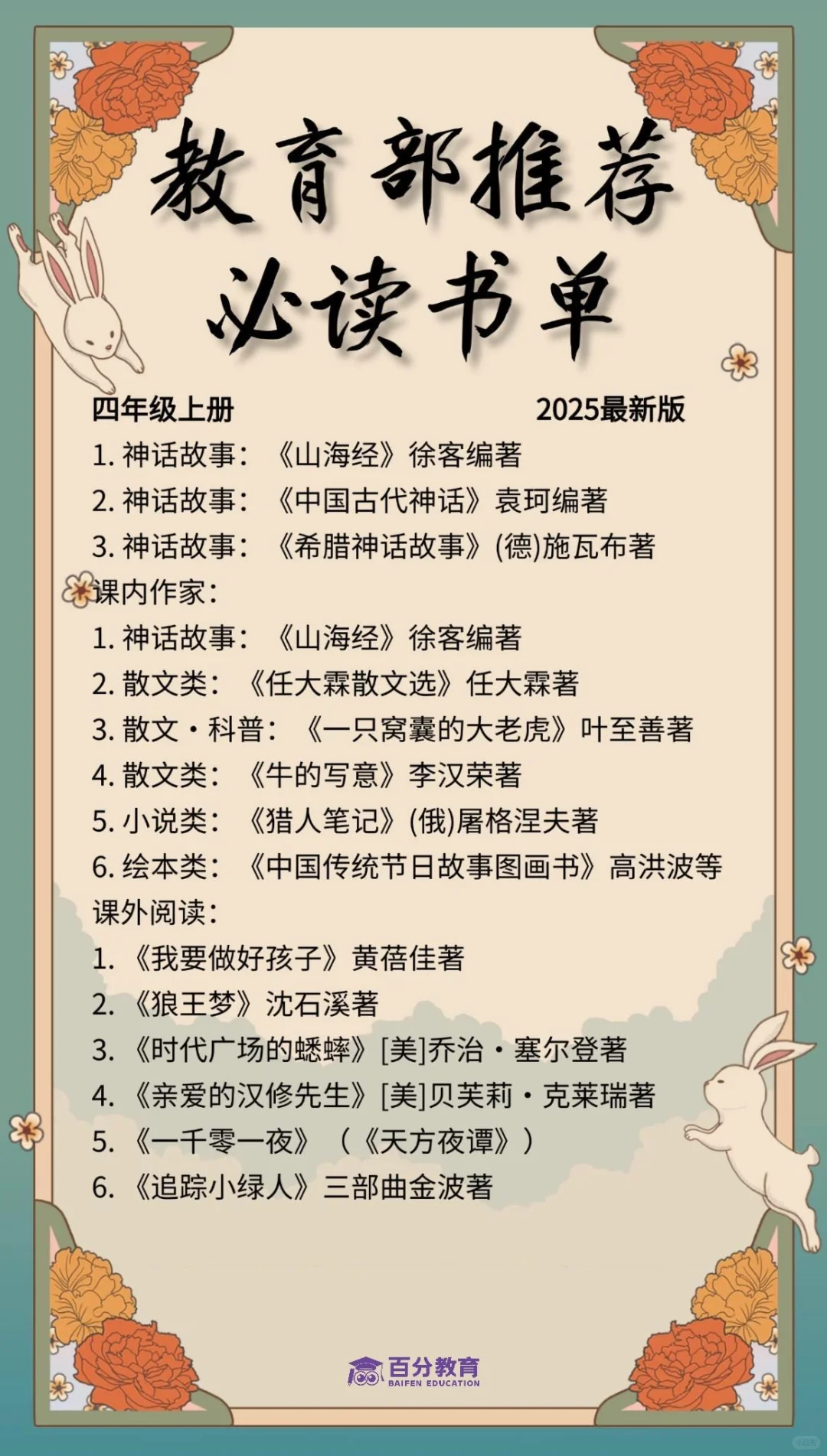 📚 1-6年级必读书单来啦‼️