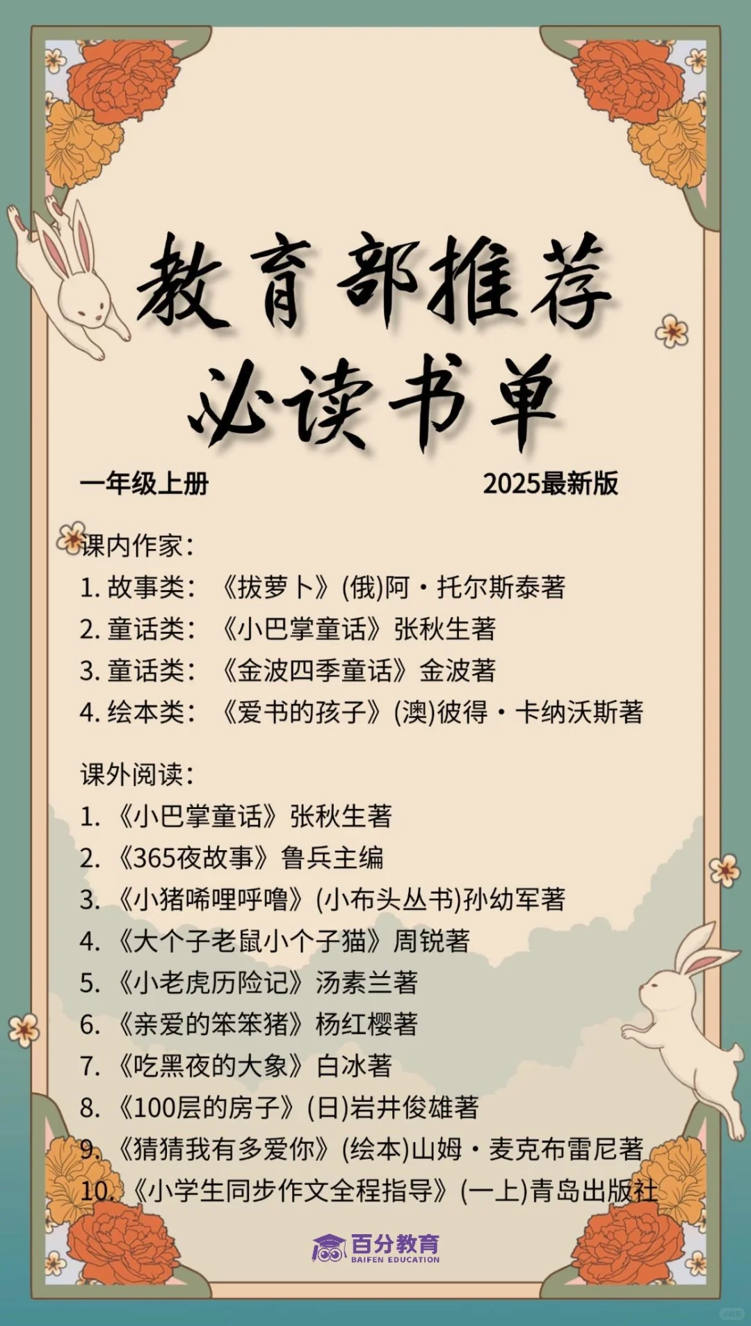📚 1-6年级必读书单来啦‼️