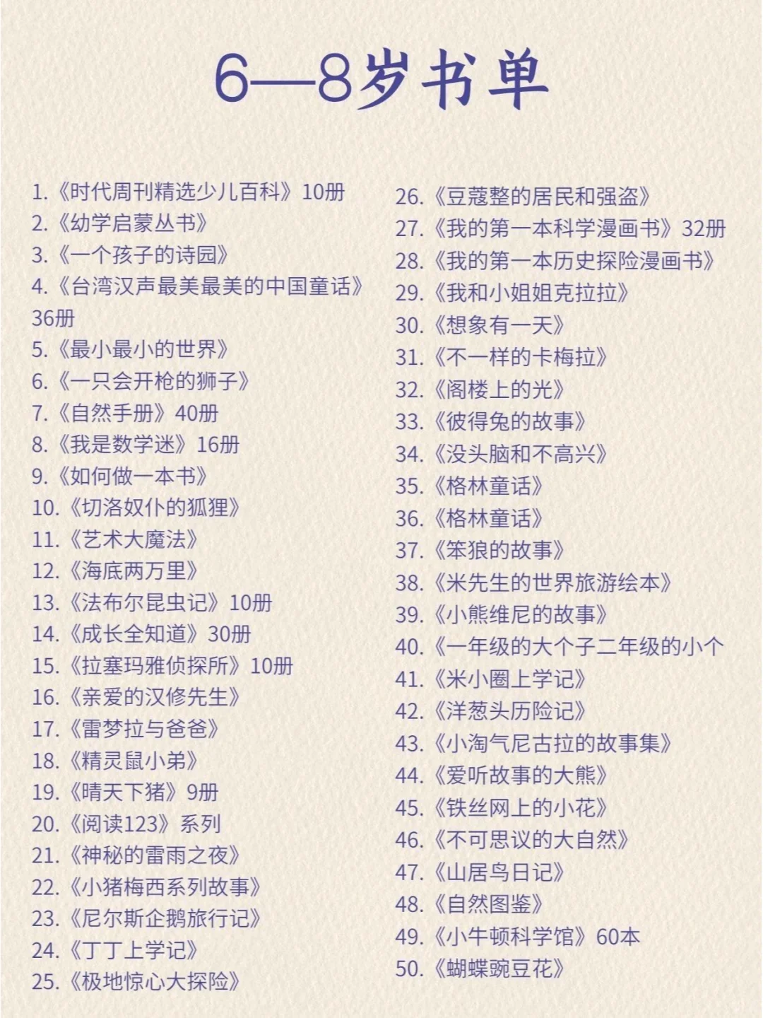 3-12岁儿童完整必读书单你收藏了吗？