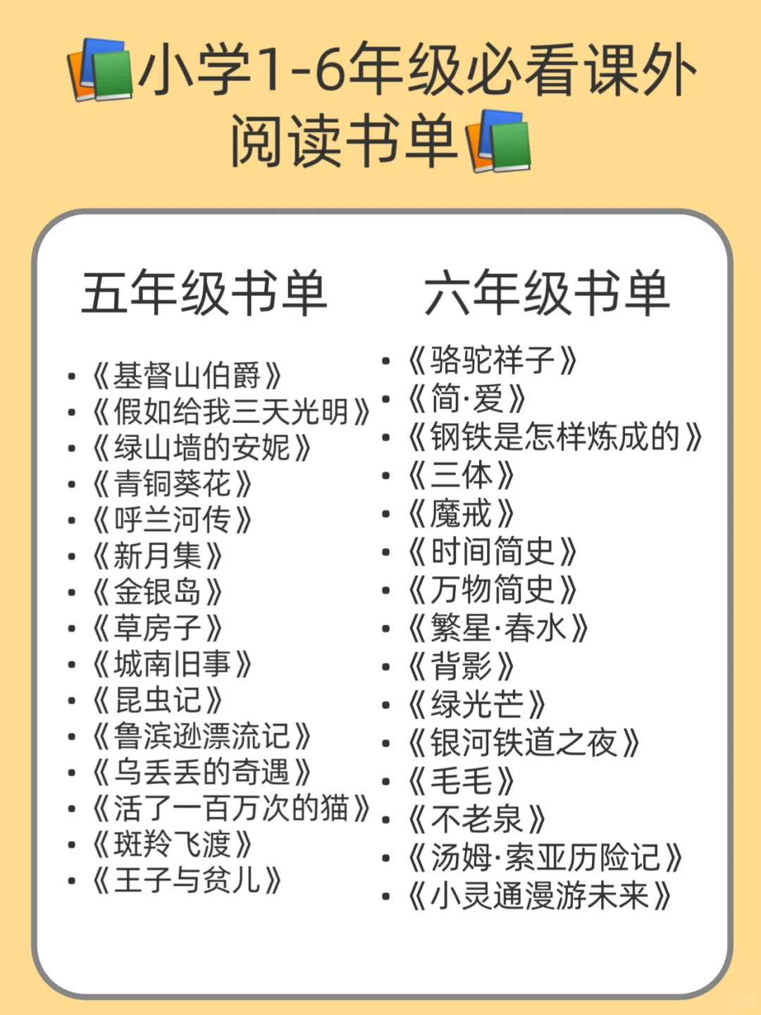📚小学1-6年级必看课外阅读书单📚