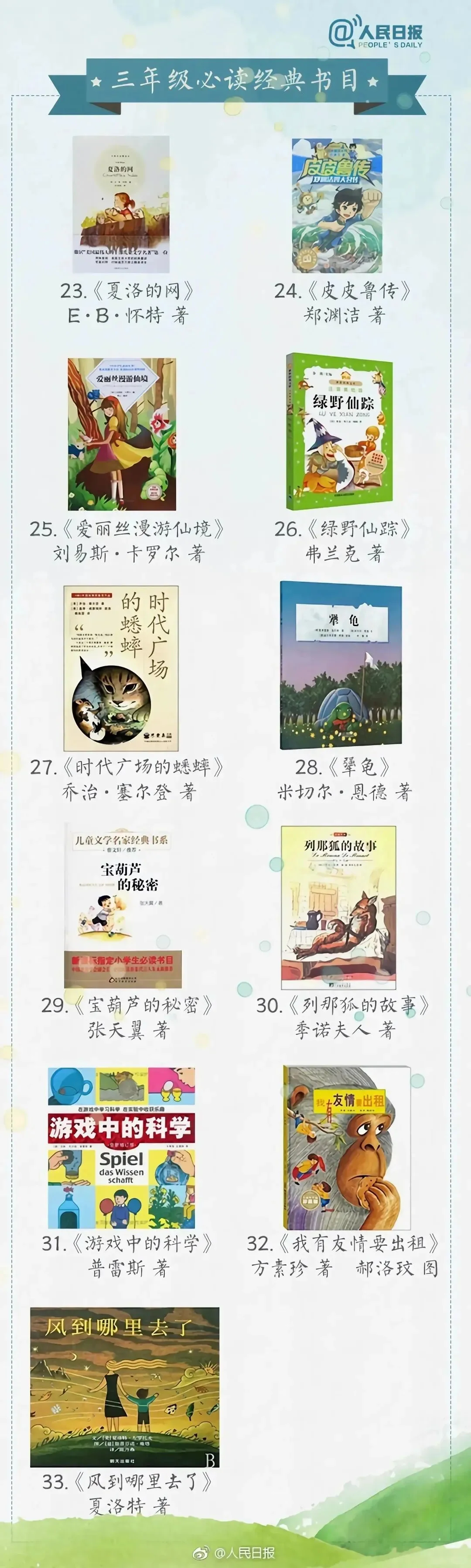 2025年暑假阅读书单推荐（1-6年级）📚