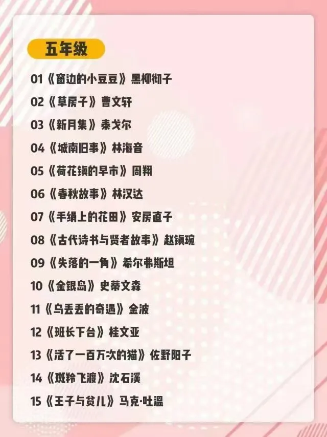 人民日报推荐🔥 小学1-6年级必读经典书单