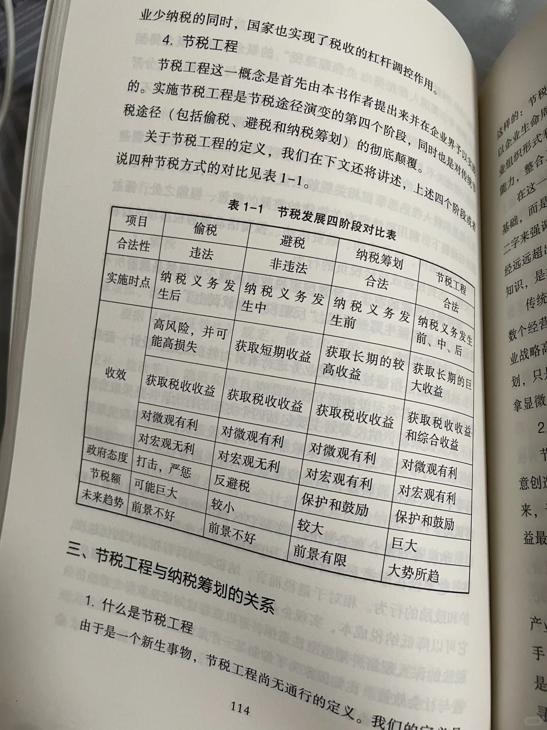救命🆘这六本财务人电子书PDF还有谁没看？