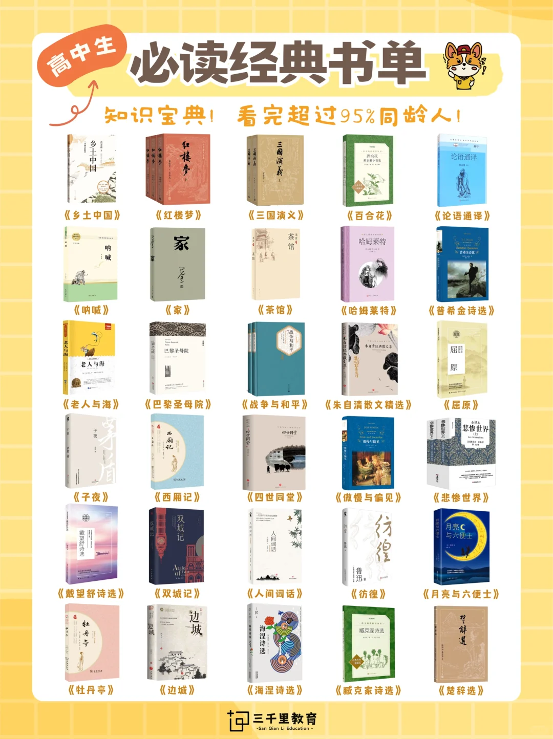 📚高中书单推荐｜全面提升你的阅读视野！