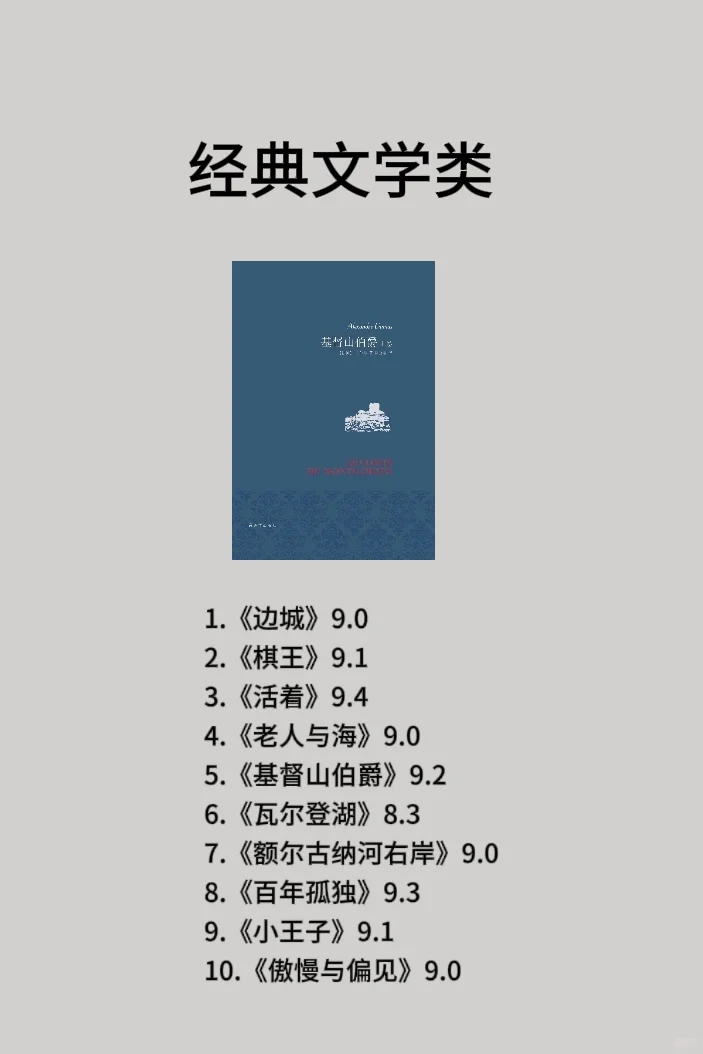🔥狂读这70本书，脑子真的会变快‼️