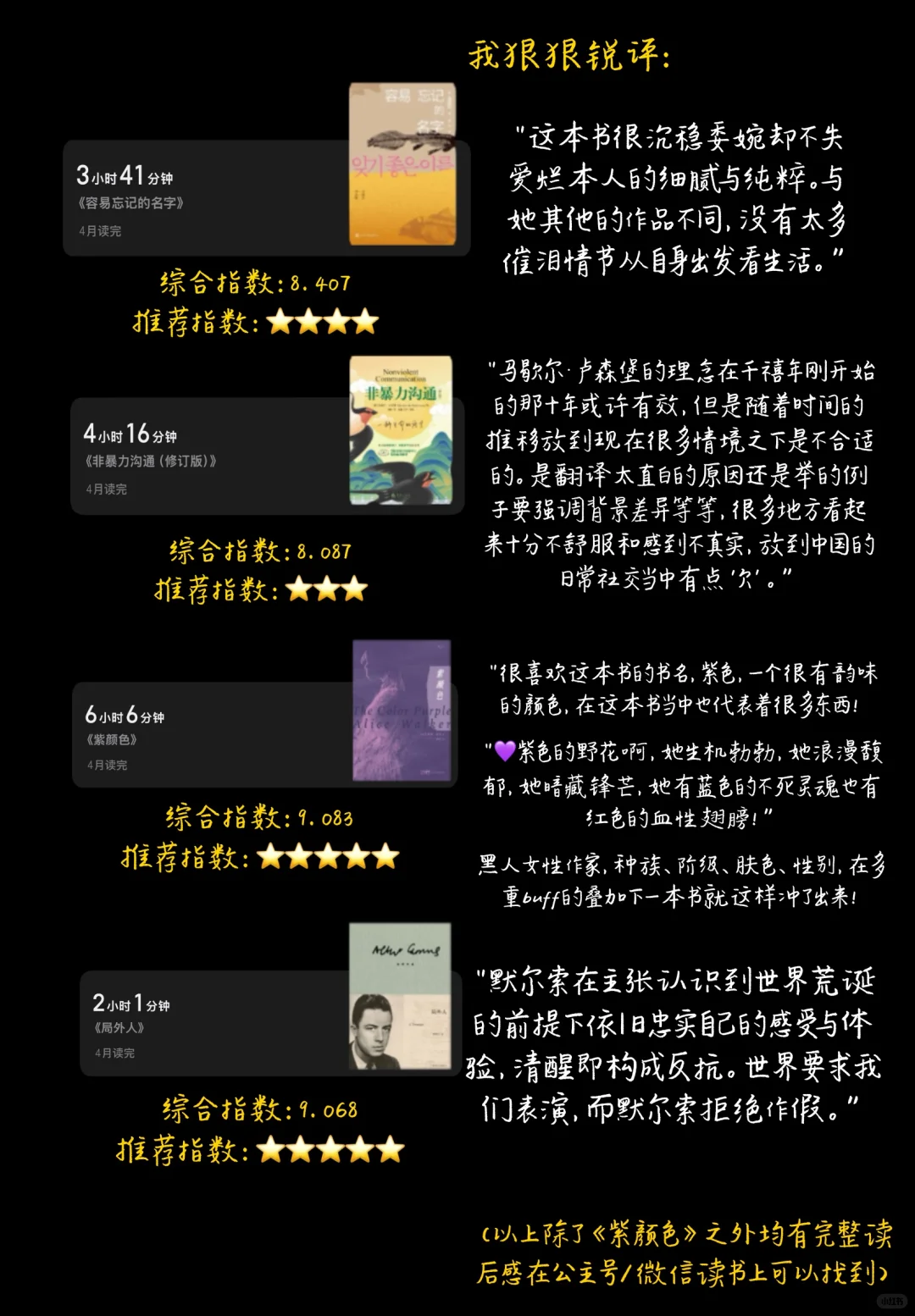 📖4月阅读清单｜“oi～小鬼读书有点火热啊🥵”