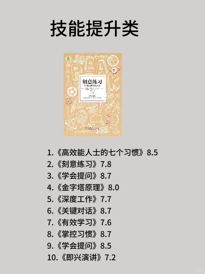 🔥狂读这70本书，脑子真的会变快‼️