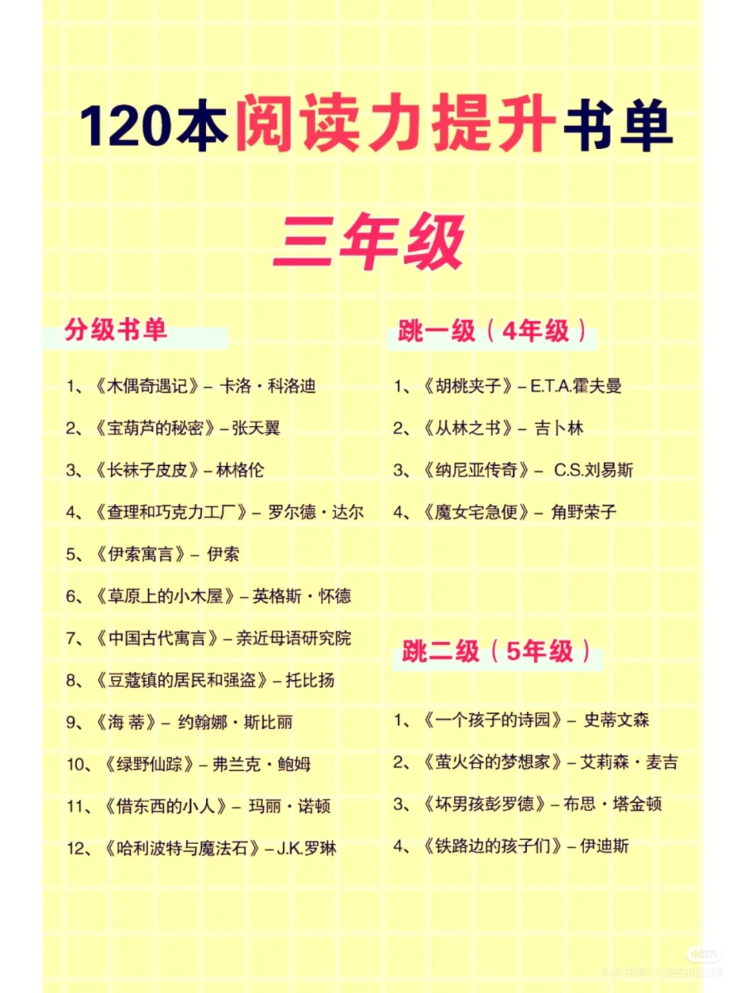 豆瓣超9分的小学阅读书单，你读过几本