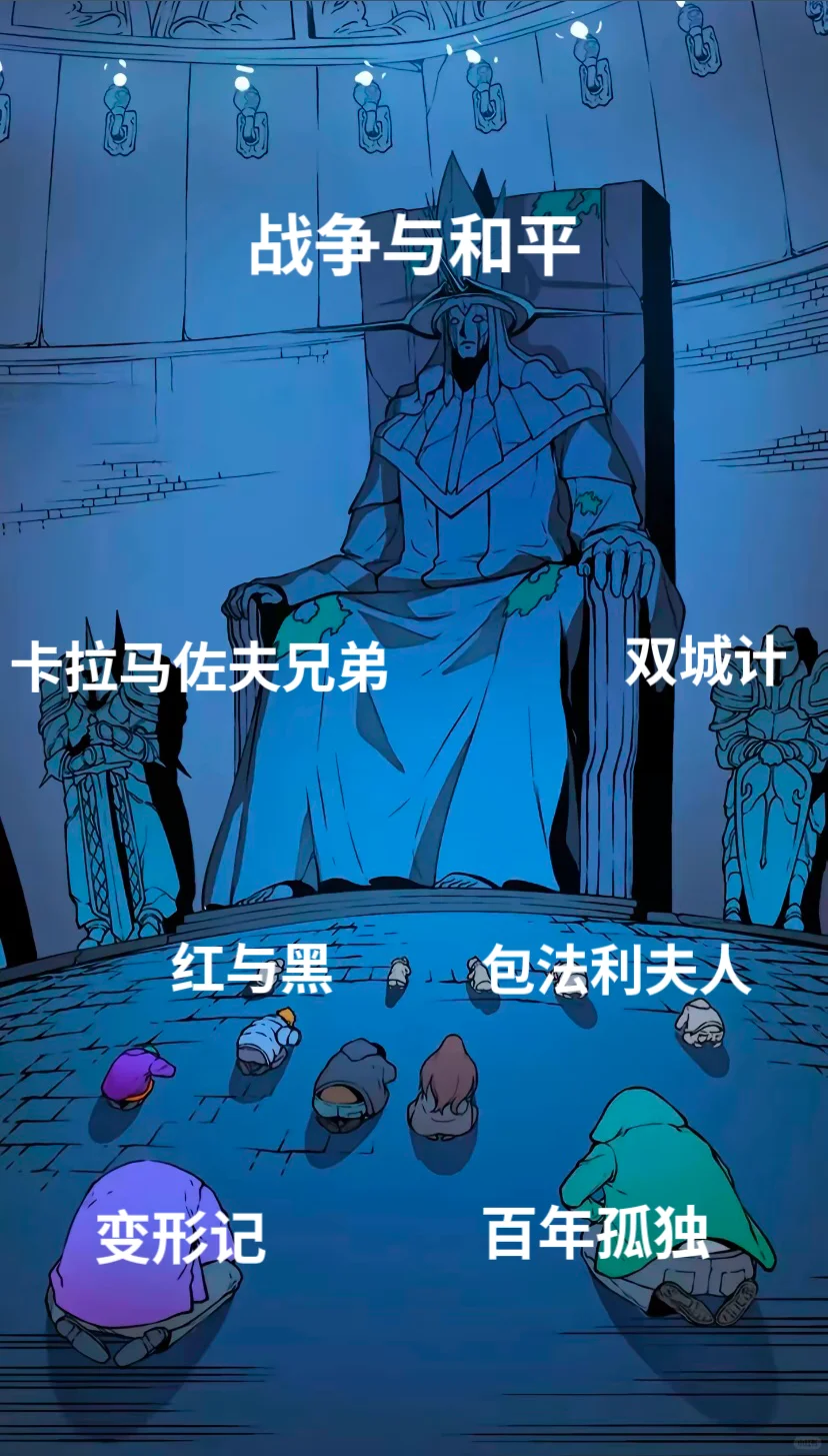 余华心中世界前5的顶级作家作品，你看过几本