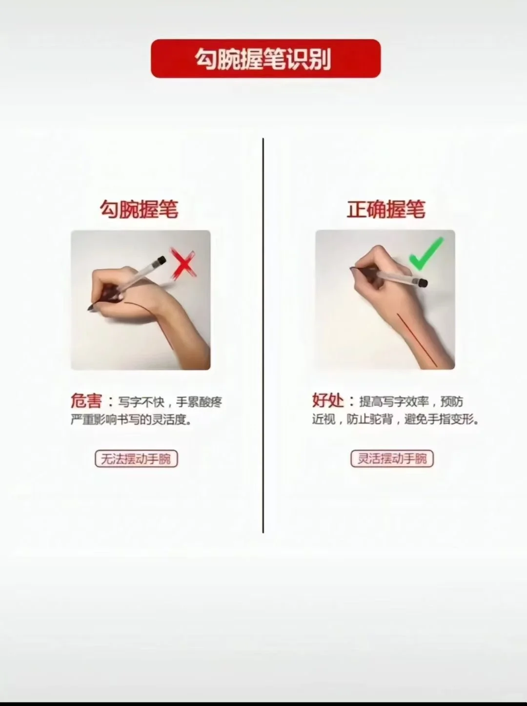将来书法肯定会成为必修课！