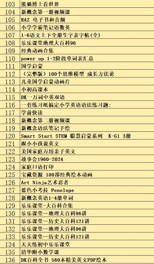 资源合集🔥🔥