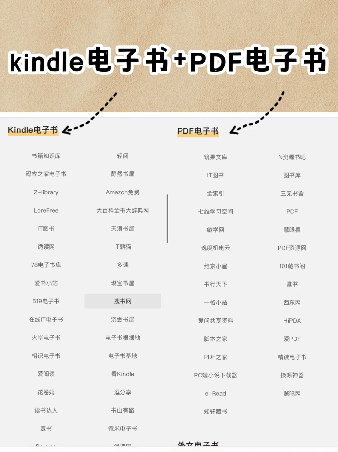 有了它再也不担心睡前没书📚看！