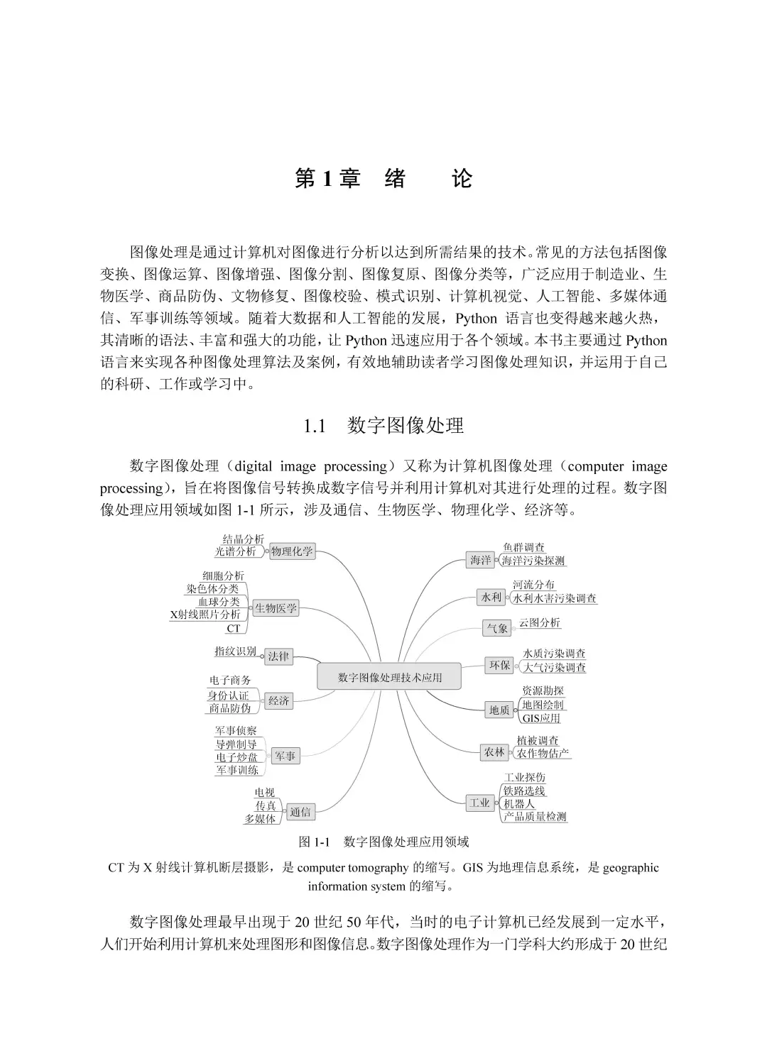 优秀图书推荐-Python 中的图像处理