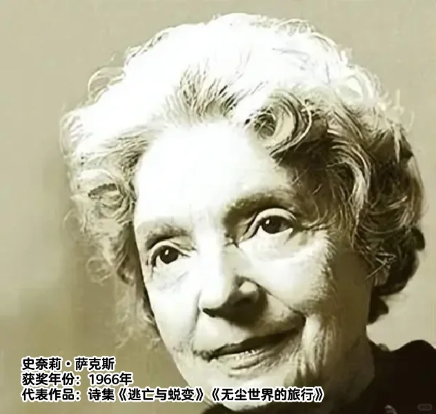 书单｜18位诺贝尔文学奖女作家代表作