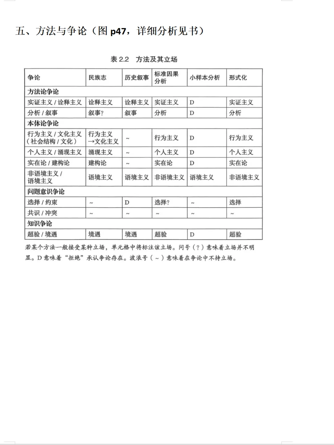 新书推介|探索之道：社科研究启发式研究法