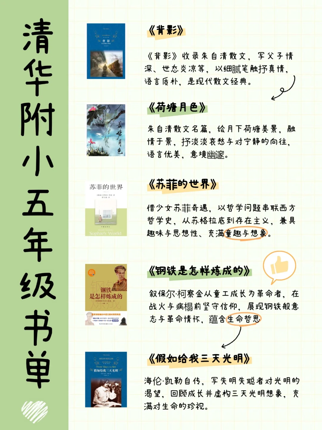 2025清华附小五年级书单‼️