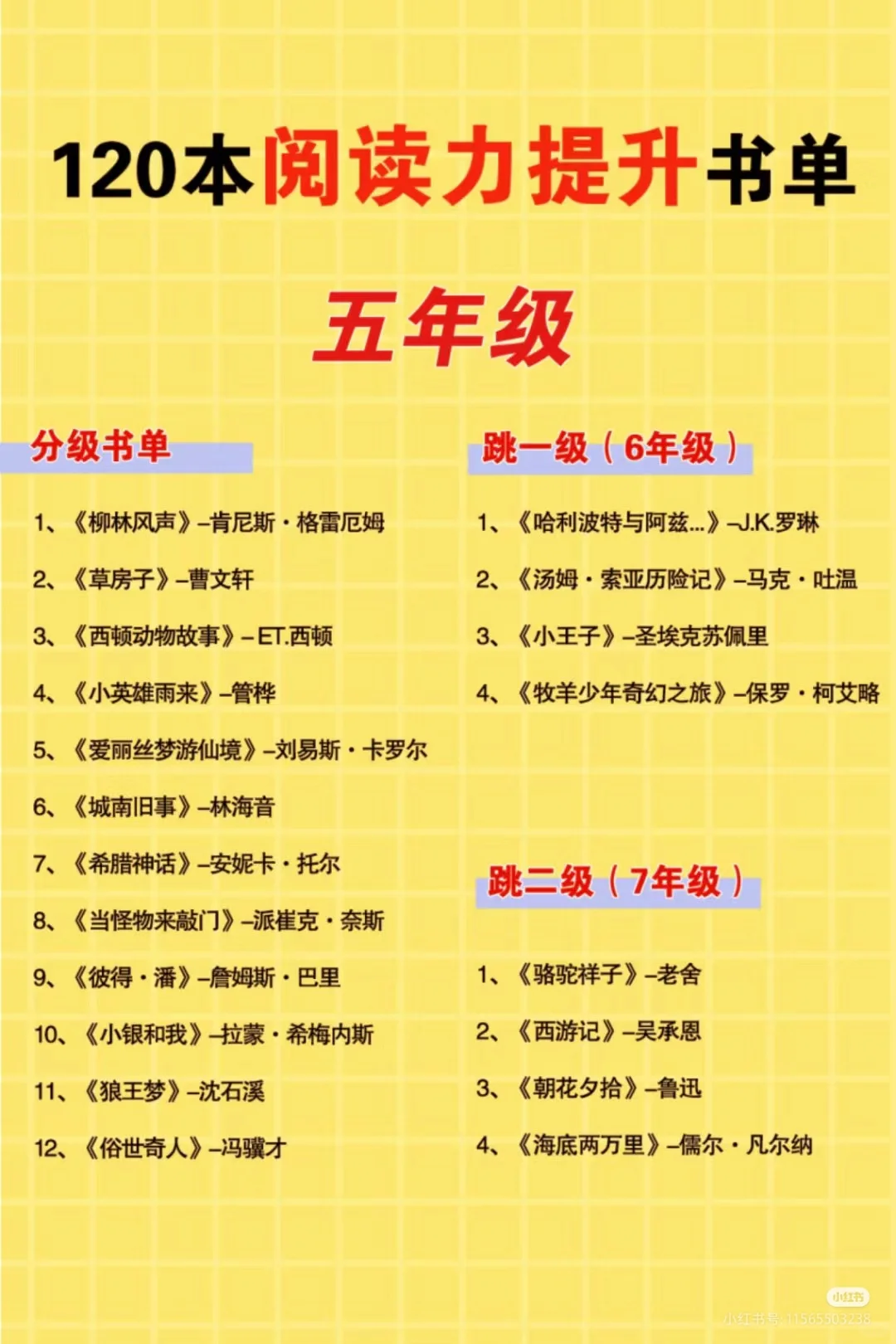 豆瓣超9分的小学阅读书单，你读过几本