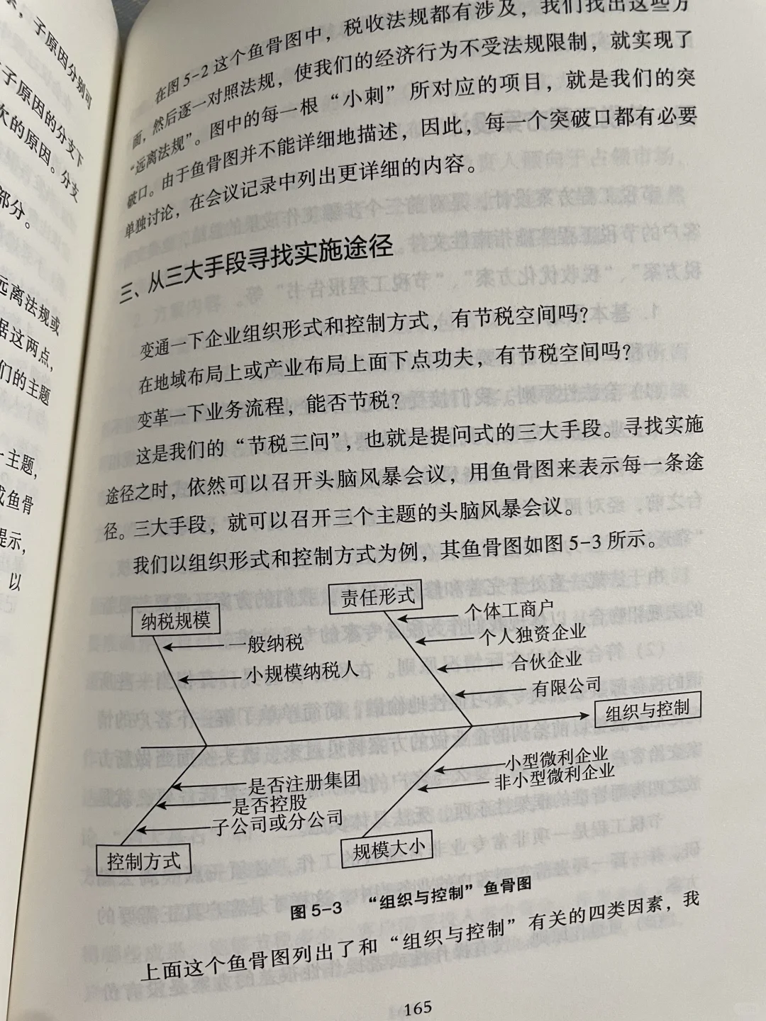 救命🆘这六本财务人电子书PDF还有谁没看？