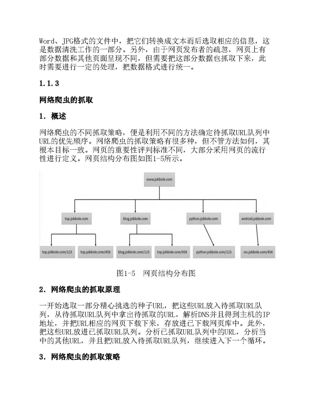 优秀图书推荐-Python 网络爬虫技术与应用