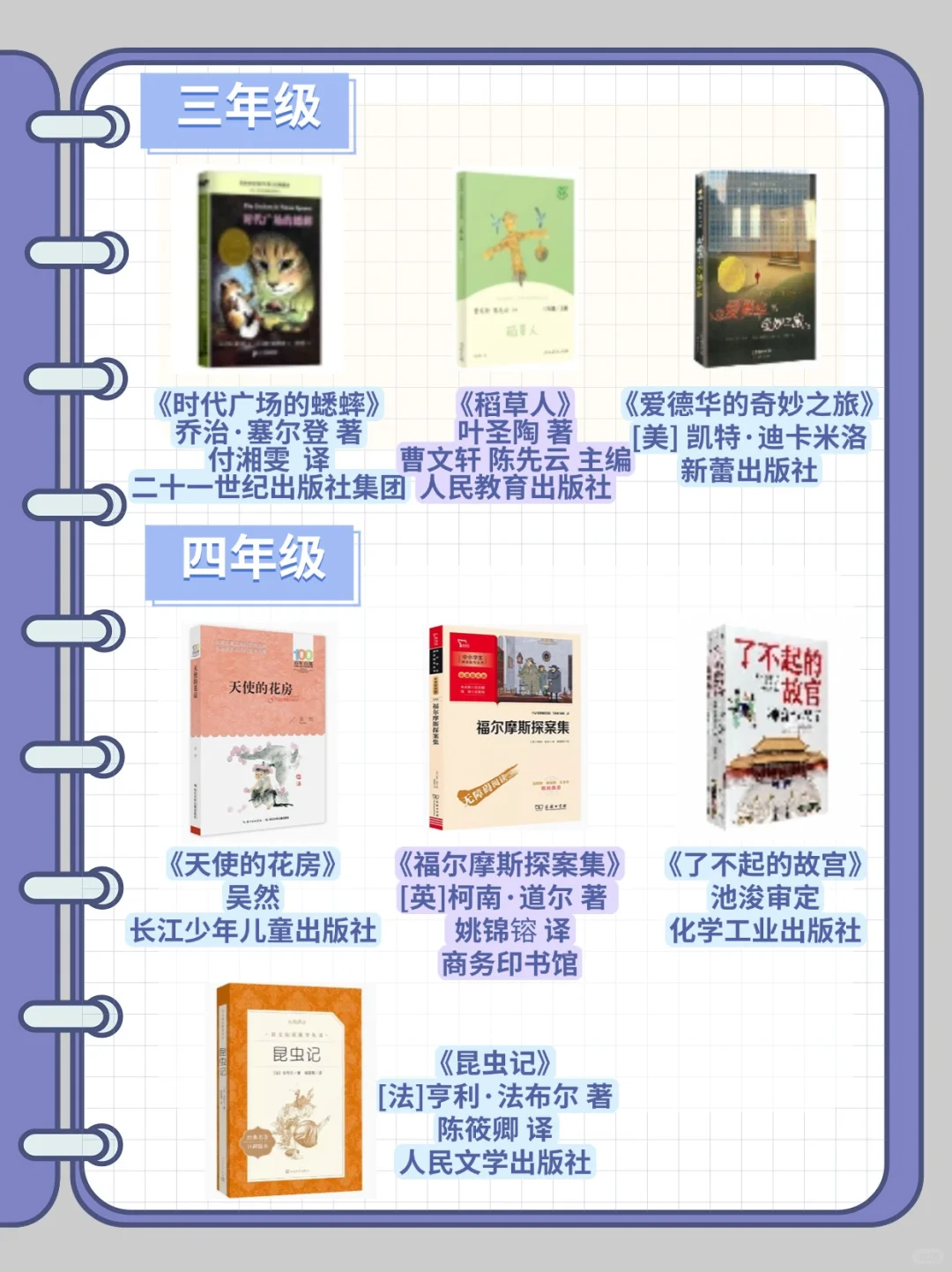 🔥 宝妈码住 | 小学生暑期推荐书单来啦⚡