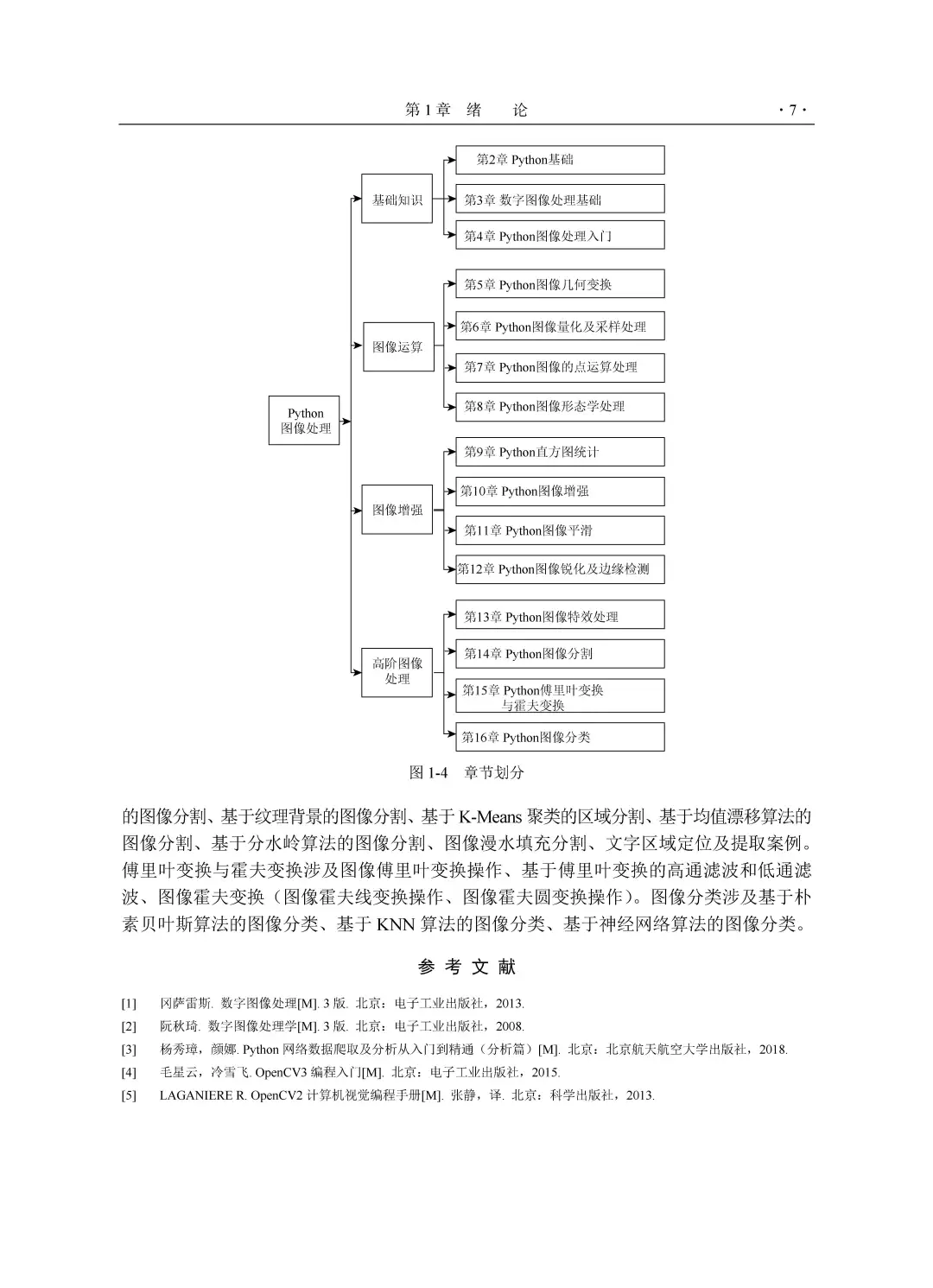 优秀图书推荐-Python 中的图像处理