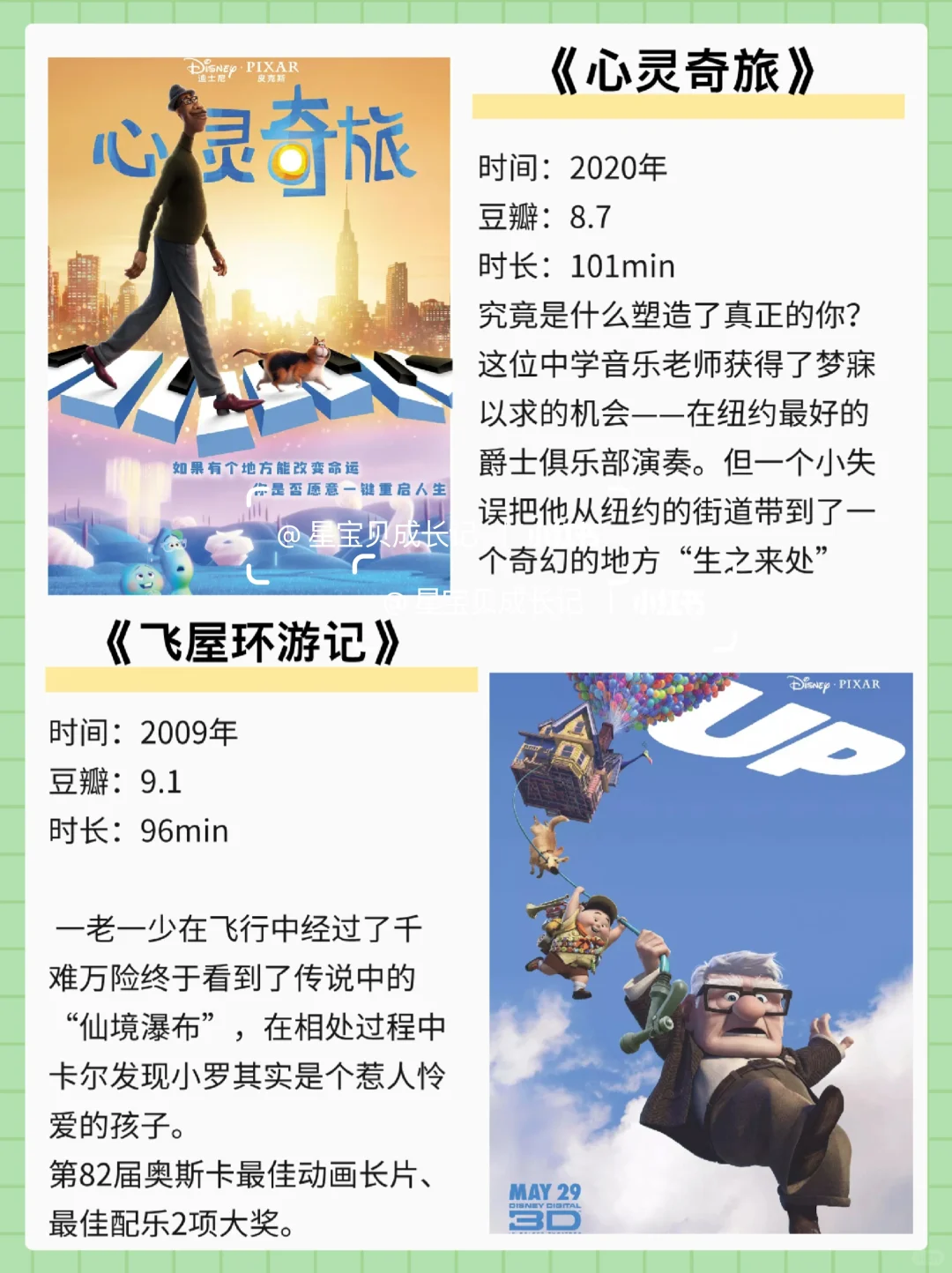 暑假必看丨10部经典儿童动画电影