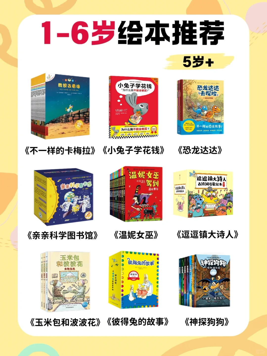 吐血整理❗2-6岁必读绘本，自用分享不踩雷