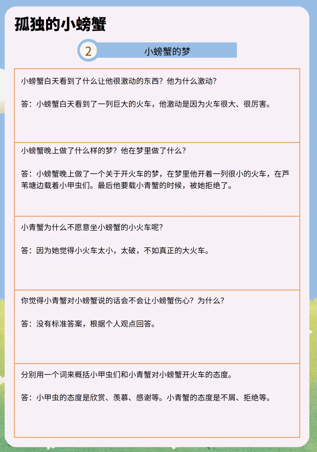 《孤独的小螃蟹》少儿版精读单+知识题库