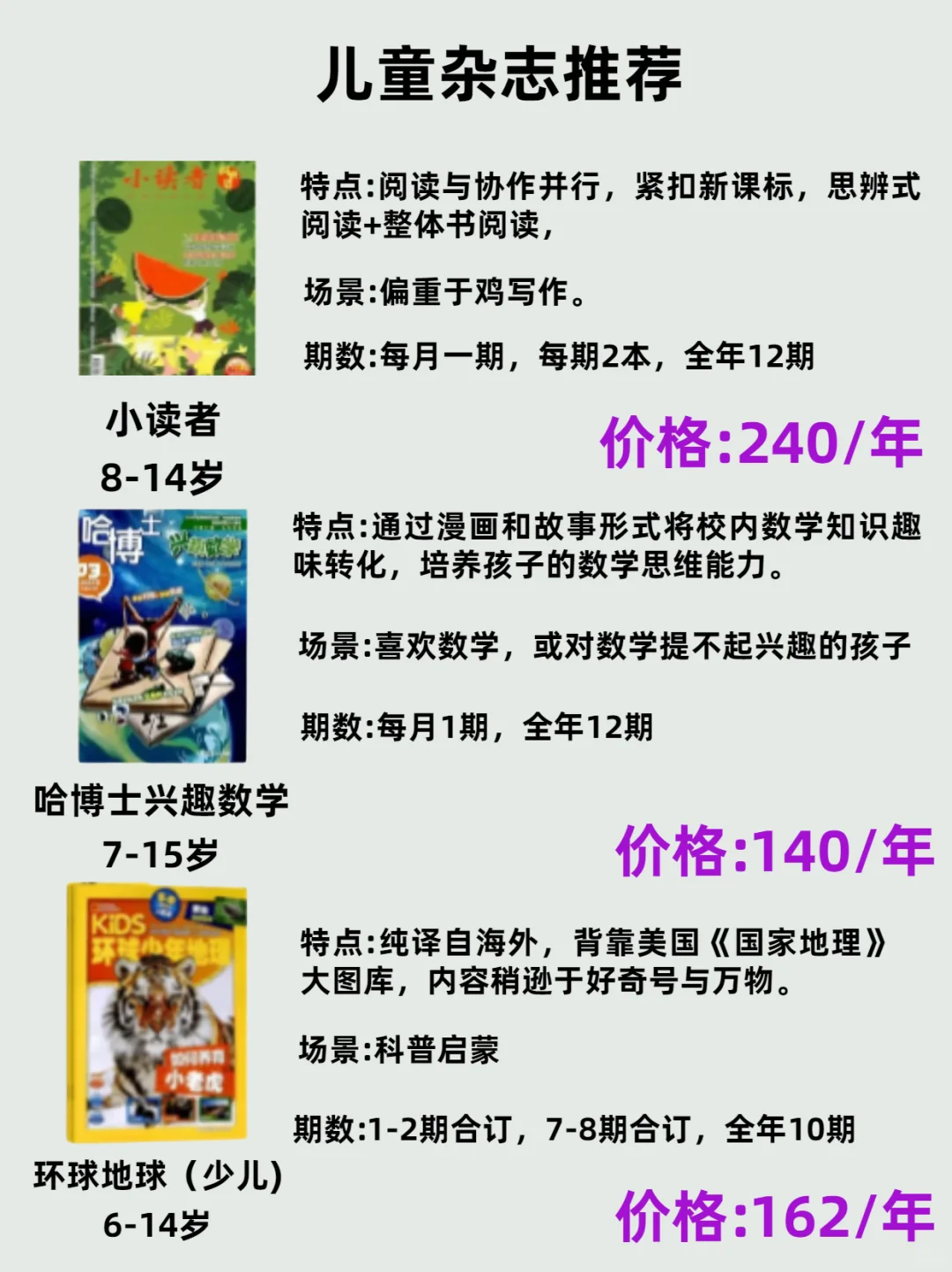 小朋友必须订阅的杂志！📚