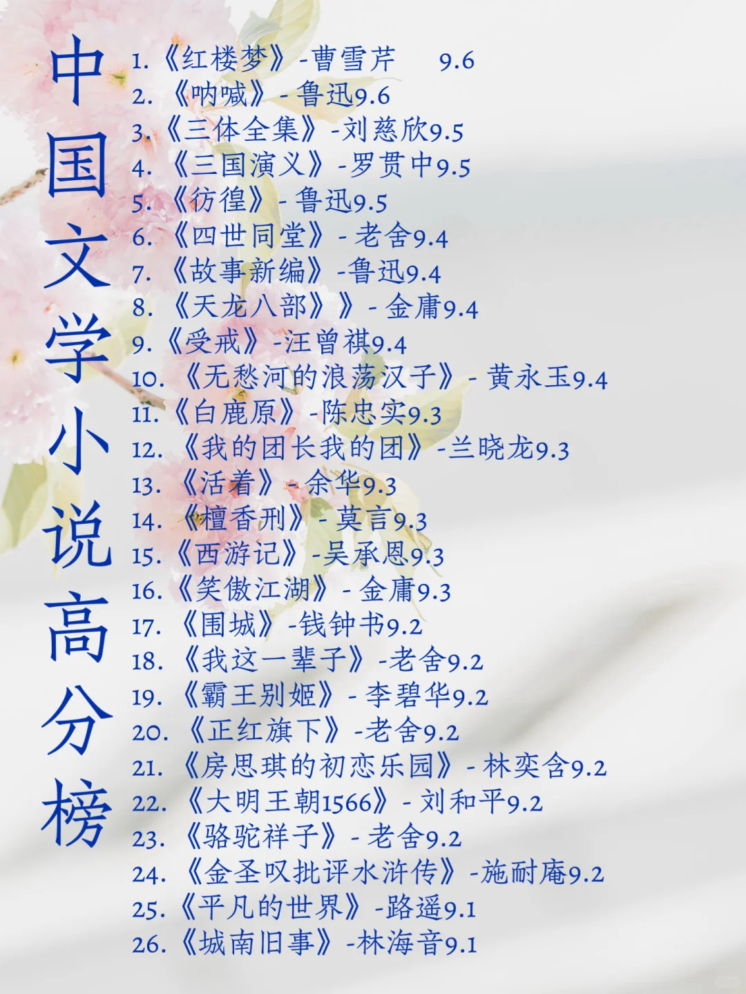豆瓣9.0以上的国内文学国外文学