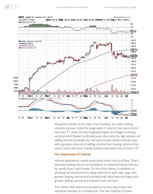 好上头😭高铁上一口气读完Trading神书