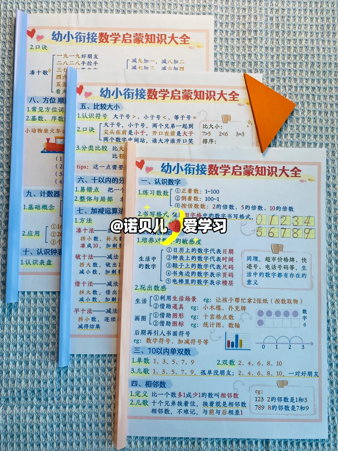 🔥3岁+小朋友英语启蒙动画片，培养语感磨耳