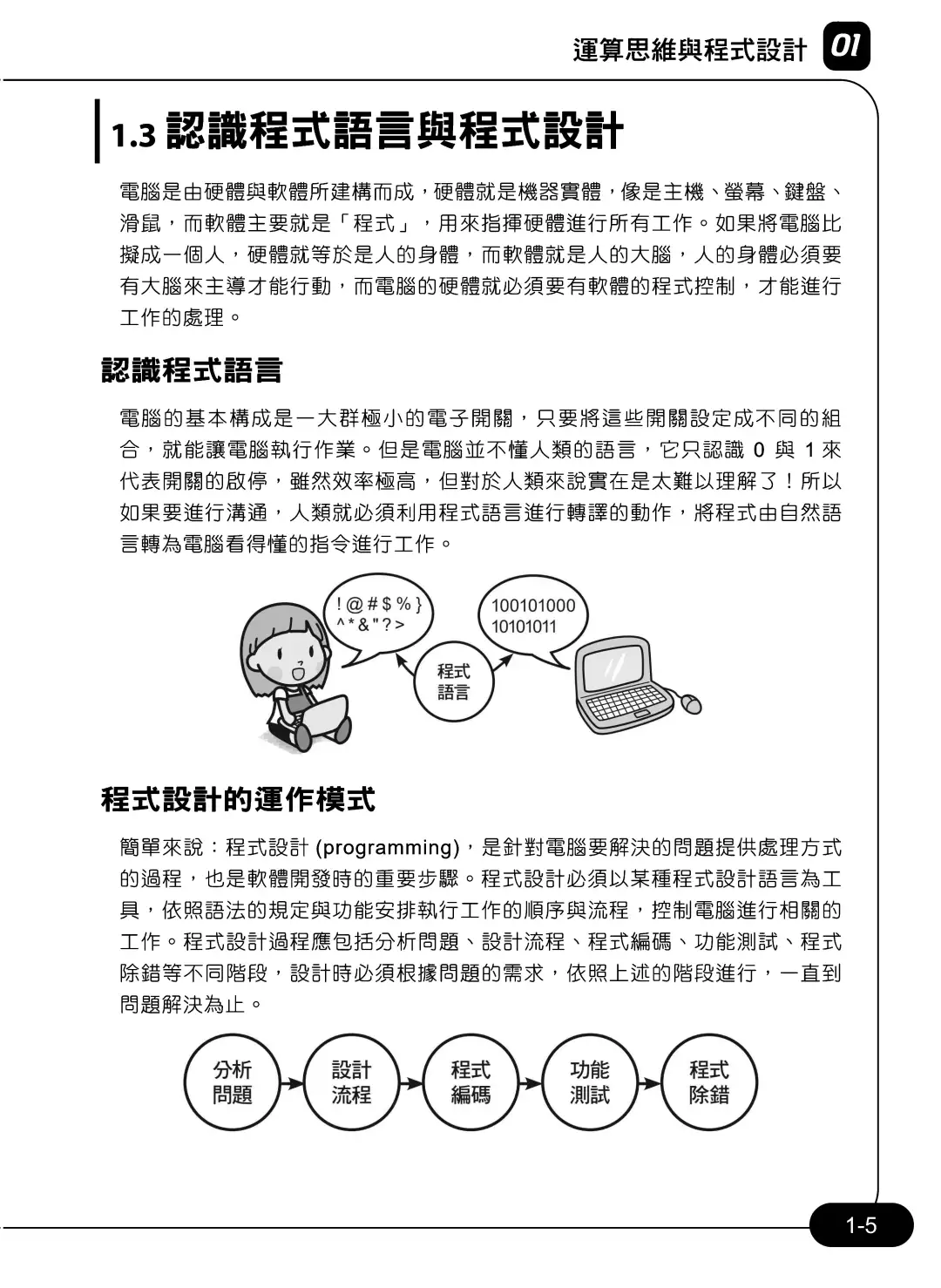 优秀图书推荐-Python 零基础入门班