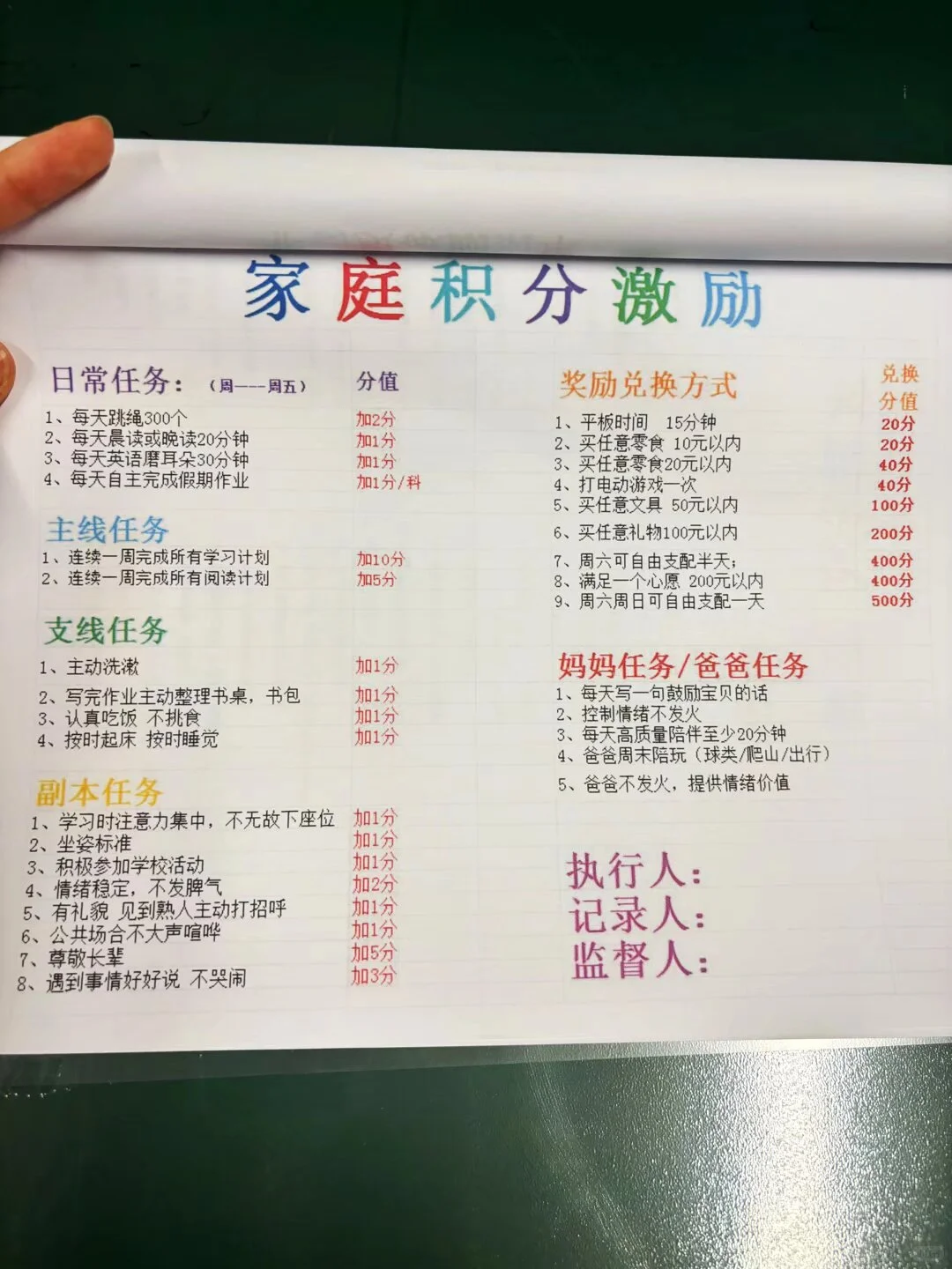 培养孩子好习惯比吼叫有用多啦！！