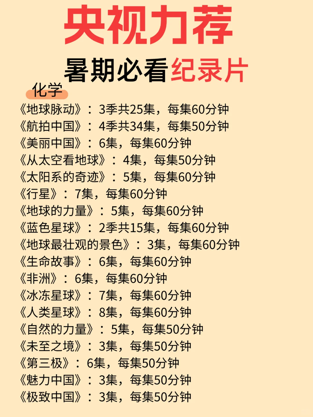 央视力荐‼️假期必看纪录片，赶紧收藏